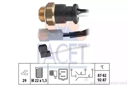 facet-75602