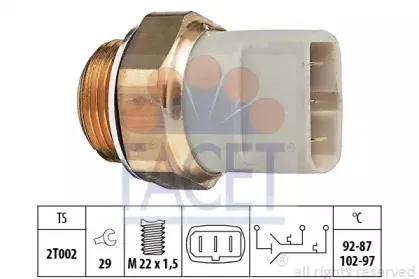 facet-75608
