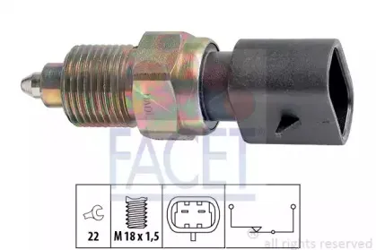 facet-76138