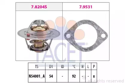 facet-78204