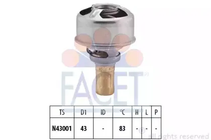 facet-78226