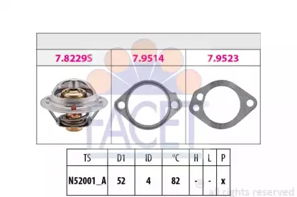 facet-78229