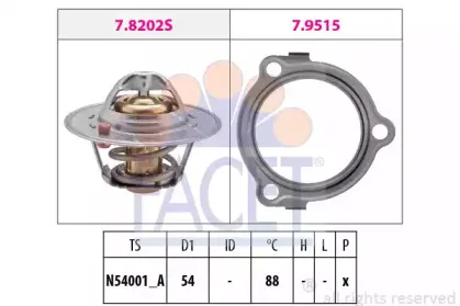 facet-78234
