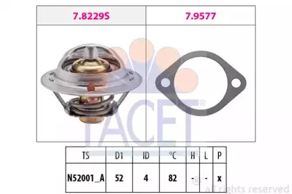 facet-78244