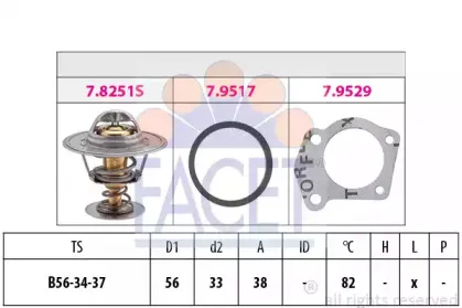 facet-78251