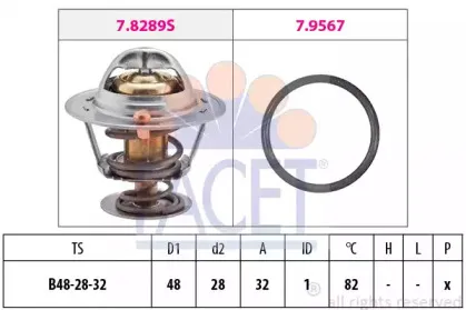 facet-78289