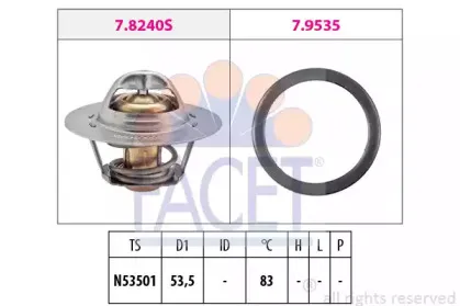 facet-78293