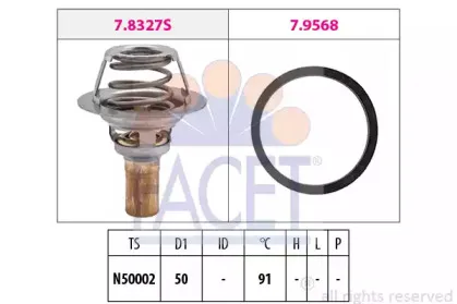 facet-78327