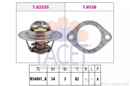 facet-78329