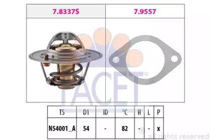 facet-78337