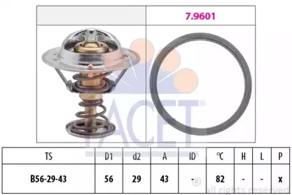7.8339 FACET