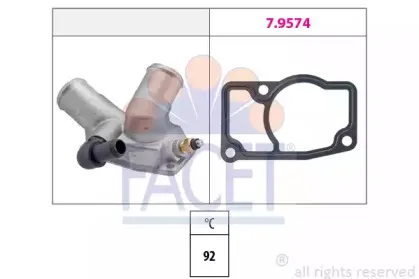 facet-78348