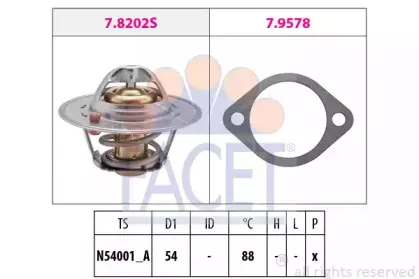 facet-78358