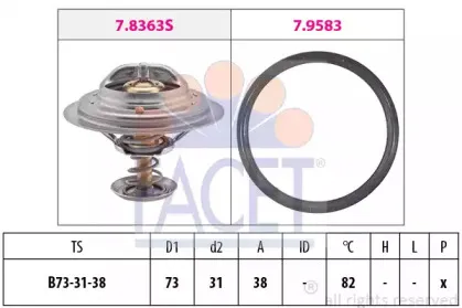 facet-78363