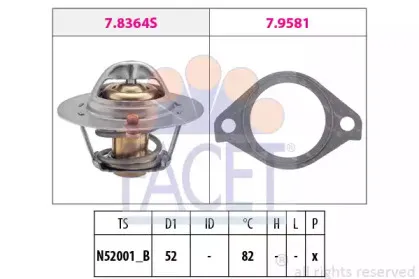 facet-78364