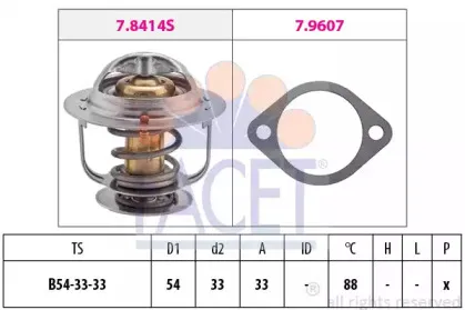 facet-78414
