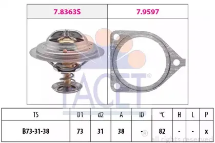 facet-78441