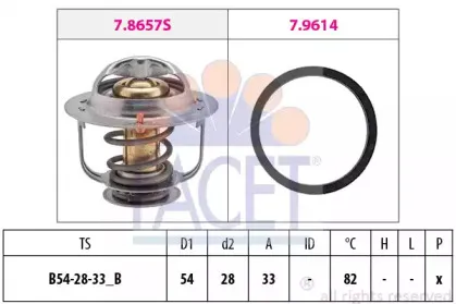 facet-78449