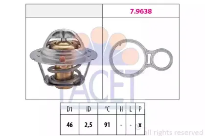 facet-78524