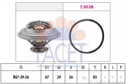 facet-78526