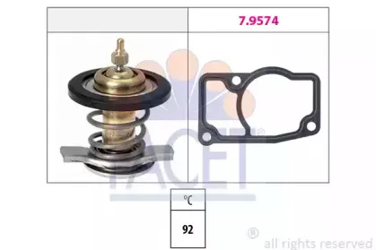 7.8607 FACET