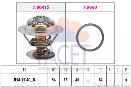 facet-78641