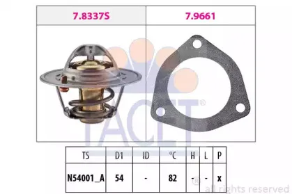 facet-78644