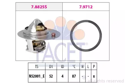 facet-78850