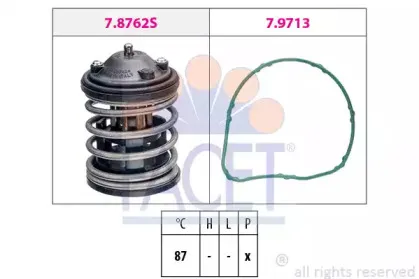 facet-78851
