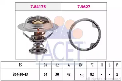facet-78926