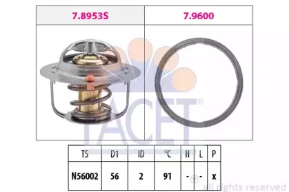 facet-78953