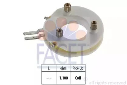 facet-82653