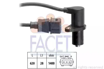 9.0086 FACET