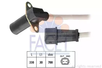 facet-90094