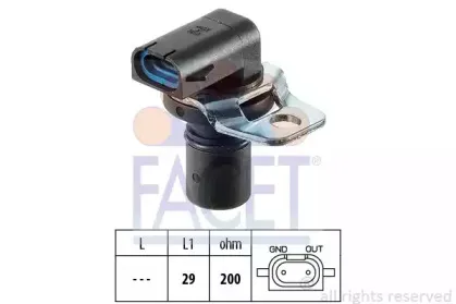 9.0104 FACET