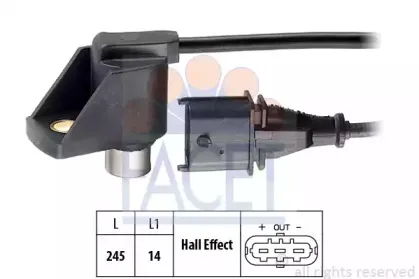 facet-90286
