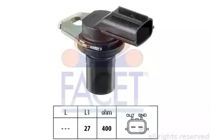 9.0308 FACET