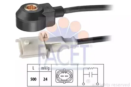 facet-93030