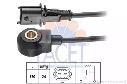 facet-93032