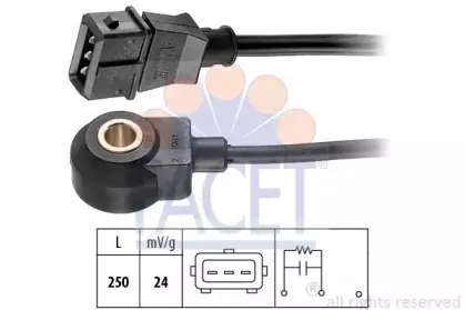 facet-93069