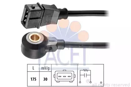 facet-93072