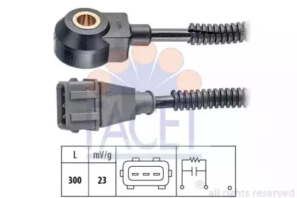 facet-93124