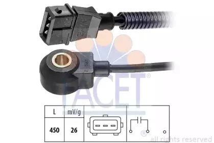 facet-93127