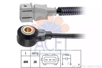 facet-93203