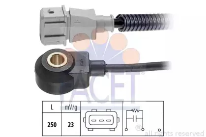 facet-93206