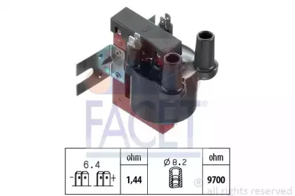 facet-96004