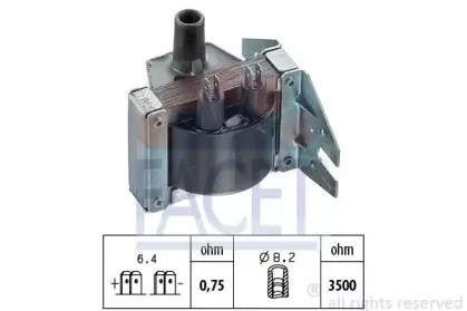 facet-96058