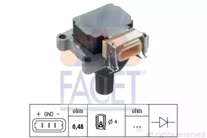 facet-96062s