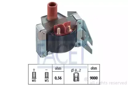 facet-96080