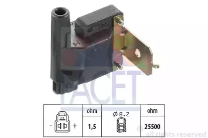 facet-96152